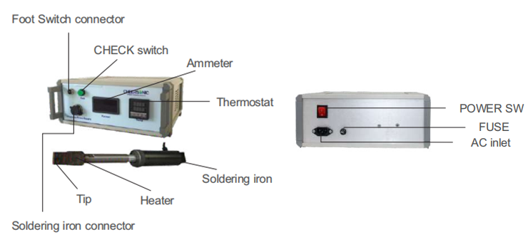 CS28-X70I Ultrasonic Soldering